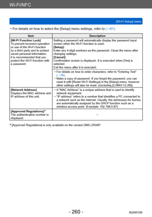 Page 260Wi-Fi/NFC
[Wi-Fi Setup] menuSQW0195
- 260 -
Item Description
[Wi-Fi Function Lock]
To prevent incorrect operation 
or use of the Wi-Fi function 
by a third party and to protect 
saved personal information, 
it is recommended that you 
protect the Wi-Fi function with 
a password. Setting a password will automatically display the password input 
screen when the Wi-Fi function is used.
[Setup]:
Enter any 4-digit numbers as the password. Close the menu after 
changing settings.
[Cancel]:
Confirmation screen...