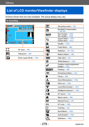 Page 279Others
List of LCD monitor/Viewfinder displays
SQW0195- 279 -
Screens shown here are only examples. The actual display may vary.
In recording
Recording mode (→30)
Backlight Compensation  
(→36, 40)
0077007100AARec Format (→155)
Rec Quality (→155)
Aspect Ratio (→141)
Picture Size (→141)
Quality (→142)
Flash Mode (→86)
Stabilizer (→45, 153)
Motion Deblur  (→38)
Jitter alert (→45)
White Balance  (→145)
Creative control adjustment 
display (→112)
Peaking  (→99)
Remaining battery  (→22)
Focus (→48)
Zoom...