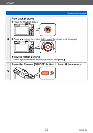 Page 32Basics
Sequence of operationsSQW0195
- 32 -
4
Play back pictures
  Press the Playback button
  Press   or turn the control dial to select the picture to be displayed
 ■Viewing motion pictures
Select a picture with the motion picture icon, and press .
5
Press the Camera [ON/OFF] button to turn off the camera    