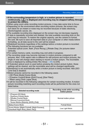 Page 51Basics
Recording motion picturesSQW0195
- 51 -
 ●If the surrounding temperature is high, or a motion picture is recorded 
continuously, [  ] is displayed and recording may be stopped halfway through 
to protect the camera.
 ●When using zoom while recording motion pictures, it may take some time to focus. ●Depending on the environment when recording motion pictures, the screen may 
turn black for an instant or noise may be recorded because of static electricity , 
electromagnetic waves, etc. 
 ●The...