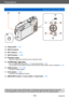 Page 13Preparations
Names and Functions of Main PartsSQW0195
- 13 -
22Strap eyelet (→16)
25 [Wi-Fi] antenna
26 NFC antenna (→201)
27 [Wi-Fi] button  (→190)
28 Playback button
Use this to select the recording mode or playback mode.
29
[Q.MENU/ ] / [] buttonYou can display the Quick Menu  (→34) and erase pictures (→59). 
You can also use this button to return to the previous screen while a menu is displayed  (→61).
30[DISP.] button  (→77, 159)Use this to change display.
31[Fn1] button  (→134)Use this to use...