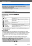 Page 142Application (Record)
Using the [Rec] menuSQW0195
- 142 -
 ●Mosaic effect may appear depending on subject and recording conditions. ●Cannot be set in the following cases: • Scene Modes ([High Sens.], [3D Photo Mode])  • When [Quality] is set to [  ]
 • For the setting procedures of the menu.  (→61)
[Quality]
 ■Recording mode: 
Set the picture quality.
 ■Settings
[Fine]Gives priority to picture quality and saves pictures in 
JPEG file format.
[Standard]Saves pictures in JPEG file format using standard...