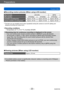 Page 23Preparations
Charging batterySQW0195
- 23 -
 ■Recording motion pictures (When using LCD monitor)
[Rec Format][AVCHD] [MP4]
[Rec Quality][FHD/60p] [FHD/60i] [FHD/30p]
Available recording time Approx. 75 min Approx. 80 min Approx. 90 min
Actual available recording time
*Approx. 30 min Approx. 35 min Approx. 40 min
*  The time you can actually record when repeatedly turning the camera on and of f, starting and 
stopping recording and using zoom.
 ●Recording conditions • Temperature 23 °C (73.4 °F), humidity...