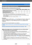 Page 234Wi-Fi/NFC
Using WEB servicesSQW0195
- 234 -
When sending images to [Cloud Sync. Service]
 ■Sending method, and pictures that can be sent
JPEG RAW MP4 AVCHD 3D
Sending a picture each time one is recorded 
[Send Images While Recording] ○ – – – ○
Sending selected pictures
[Send Images Stored in the Camera] ○ – ○ – ○
 • Some images may not be played back or sent depending on the device. • See the operating instructions of the destination device for more information about 
picture playback.
 • For more...