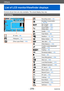 Page 279Others
List of LCD monitor/Viewfinder displays
SQW0195- 279 -
Screens shown here are only examples. The actual display may vary.
In recording
Recording mode (→30)
Backlight Compensation  
(→36, 40)
0077007100AARec Format (→155)
Rec Quality (→155)
Aspect Ratio (→141)
Picture Size (→141)
Quality (→142)
Flash Mode (→86)
Stabilizer (→45, 153)
Motion Deblur  (→38)
Jitter alert (→45)
White Balance  (→145)
Creative control adjustment 
display (→112)
Peaking  (→99)
Remaining battery  (→22)
Focus (→48)
Zoom...