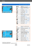 Page 280Others
List of LCD monitor/Viewfinder displaysSQW0195
- 280 -
Brightness (→43, 112, 120)
Exposure Compensation (→101)
Manual Exposure Assistance 
(→110)
AF Tracking (→41, 91)
AF Assist Lamp (→152)
Metering Mode (→148)
AE Lock (→100)
Defocus background condition 
(→37, 43, 112)
Program Shift (→46)
F5.9 Aperture value  (→45, 107, 109)
Minimum shutter speed (→149)
1/60 Shutter speed (→45, 108, 109)
ISO Sensitivity (→143)
ISO Limit Set  (→144)
*  XXhXXmXXs, RXXhXXmXXs
[h], [m] and [s] indicate “hour”,...