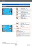 Page 282Others
List of LCD monitor/Viewfinder displaysSQW0195
- 282 -
In playback
Playback mode (→163)
Protected picture (→186)
Favorites (→184)
Date/text stamped display  
(→154, 177)
Retouched picture  (→171, 172)
Aspect Ratio (→141)
Picture Size (→141)
Quality (→142)
Remaining battery (→22)
0077007100AARec Format (→155)
Rec Quality (→155)
30s Motion picture recording time
* 
(→57)
Burst (→160)
Histogram (→68)
Retouch (→171)
Motion picture playback  (→57)
Panorama playback  (→123)
Burst playback (→160)...