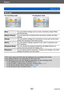 Page 62Basics
Setting the menuSQW0195
- 62 -
Menu type
 ●In recording mode ●In playback mode
[Rec] You can perform settings such as tones, Sensitivity, Aspect Ratio, 
and Picture Size.
[Motion Picture] You can select the recording format and picture quality and other 
settings.
[Setup] You can perform settings for convenience of use such as the clock 
setting and changing of the beep sounds.
[Wi-Fi] You can perform settings required to use a Wi-Fi connection and 
Wi-Fi functions.
[Playback Mode] You can choose...