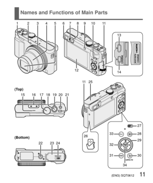 Page 11 (ENG) SQT0612   11
Names and Functions of Main Parts
12345678 1113
14
910
11 26 25
28
34 30
33
31 27
(Top)
16 17 18 20
(Bottom) 22 23 24
15 2119
3229
12 