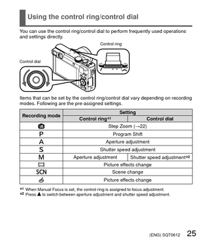 Page 25 (ENG) SQT0612   25
Using the control ring/control dial
You can use the control ring/control dial to perform frequently used oper\
ations 
and settings directly.
Control ring
Control dial
Items that can be set by the control ring/control dial vary depending on\
 recording 
modes. Following are the pre-assigned settings.
Recording mode Setting
Control ring∗1Control dial
Step Zoom (→22)
Program Shift
Aperture adjustment
Shutter speed adjustment
Aperture adjustment Shutter speed adjustment∗2
Picture effects...