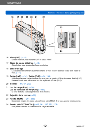 Page 12Preparativos
Nombres y funciones de las partes principalesSQW0197
- 12 -
16Visor (LVF) (→14)En este manual, para indicar el LVF se utiliza “visor”.
17Disco de ajuste dióptrico  (→15)Gire el disco para ajustar el enfoque en el visor.
18Sensor de ojoLa visualización cambiará automáticamente al visor cuando acerque un ojo o un objeto al 
visor. (→14)
19Botón [LVF] (→14) / Botón [Fn2]  (→14, 134)Utilícelo para pasar de la visualización en el visor al monitor LCD y viceversa. (Botón [L VF])
Use este botón...