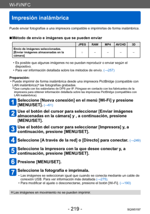 Page 219Wi-Fi/NFC
Impresión inalámbrica
SQW0197- 219 -
Puede enviar fotografías a una impresora compatible e imprimirlas de forma inalámbrica.
 ■Método de envío e imágenes que se pueden enviar
JPEG RAW MP4 AVCHD 3D
Envío de imágenes seleccionadas.
[Enviar imágenes almacenadas en la 
cámara] ○ – – – –
 • Es posible que algunas imágenes no se puedan reproducir o enviar según el 
dispositivo.
 • Para ver información detallada sobre los métodos de envío.  (→

257)
Preparación:
 • Puede imprimir de forma inalámbrica...