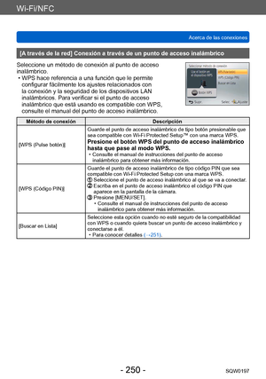 Page 250Wi-Fi/NFC
Acerca de las conexionesSQW0197
- 250 -
[A través de la red] Conexión a través de un punto de acceso inalámbrico
Seleccione un método de conexión al punto de acceso 
inalámbrico.
 • WPS hace referencia a una función que le permite  configurar fácilmente los ajustes relacionados con 
la conexión y la seguridad de los dispositivos LAN 
inalámbricos. Para verificar si el punto de acceso 
inalámbrico que está usando es compatible con WPS, 
consulte el manual del punto de acceso inalámbrico.
Método...