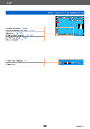 Page 281Otros
Lista de visualizaciones del monitor LCD/visorSQW0197
- 281 -
Ajustes del destino (→139)
Días transcurridos del viaje  (→139)
Nombre (→128, 137)
Edad en años/meses  (→128, 137)
Fecha/hora actual  (→140)
Hora mundial  (→140)
Alcance de enfoque  (→95)
Zoom (→81)    