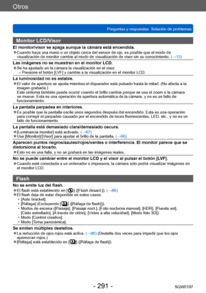 Page 291Otros
Preguntas y respuestas  Solución de problemasSQW0197
- 291 -
Monitor LCD/Visor
El monitor/visor se apaga aunque la cámara está encendida. ●Cuando haya una mano o un objeto cerca del sensor de ojo, es posible que el modo de 
visualización de monitor cambie al modo de visualización de visor sin su conocimiento.  (→12)
Las imágenes no se muestran en el monitor LCD. ●Se ha ajustado en la cámara la visualización en el visor. → 
 Presione el botó n [LVF] y cambie a la visualización en el monitor LCD.
La...