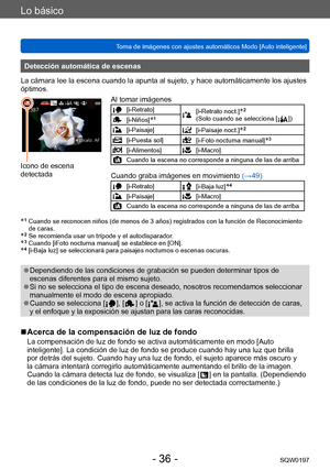 Page 36Lo básico
Toma de imágenes con ajustes automáticos Modo [Auto inteligente] SQW0197
- 36 -
Detección automática de escenas
La cámara lee la escena cuando la apunta al sujeto, y hace automáticamente los ajustes 
óptimos.
Icono de escena 
detectada Al tomar imágenes
[i-Retrato][i-Retrato noct.]*2 
(Solo cuando se selecciona [   ])[i-Niños]*1
[i-Paisaje][i-Paisaje noct.]*2
[i-Puesta sol][i-Foto nocturna manual]*3
[i-Alimentos][i-Macro]
Cuando la escena no corresponde a ninguna de las de arriba
Cuando graba...
