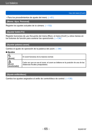 Page 65Lo básico
Uso del menú [Conf.]SQW0197
- 65 -
 • Para los procedimientos de ajuste del menú.  (→61)
[Memo. Ajus. Personal]
Registre los ajustes actuales de la cámara.  (→132)
[Ajustar botón Fn]
Registre funciones de uso frecuente del menú [Rec], el menú [Conf.] u otros menús en 
los botones de función para acelerar las operaciones.  (→134)
[Ajustar palanca zoom]
Cambia el ajuste de operación de la palanca del zoom.  (→84)
 ■Ajustes
[Zoom]El zoom funciona de la manera normal.
[Zoom 
escalonado]Cada vez que...