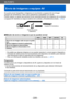 Page 220Wi-Fi/NFC
Envío de imágenes a equipos AV
SQW0197- 220 -
Se puede enviar fotografías e imágenes en movimiento a equipos AV en el hogar 
(equipos AV domésticos), tales como grabadoras compatibles con DLNA. 
Puede realizar un ajuste que permite enviar automáticamente las imágenes de la cámara 
a equipos AV mientras se carga la batería de la cámara. ([Transferencia smart] (→242))
Punto de acceso inalámbrico Equipos AV domésticos
 ■Método de envío e imágenes que se pueden enviar
JPEG RAW MP4 AVCHD 3D
Envío de...