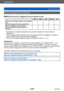 Page 229Wi-Fi/NFC
Uso de servicios webSQW0197
- 229 -
Envío de imágenes a un servicio web
 ■Método de envío e imágenes que se pueden enviar.
JPEG RAW MP4 AVCHD 3D
Envío de una imagen cada vez que se graba 
una.
[Enviar imágenes durante la grabación] ○ – – – ○
Envío de imágenes seleccionadas.
[Enviar imágenes almacenadas en la 
cámara] ○ – ○ – ○
 • Es posible que algunas imágenes no se puedan reproducir o enviar según el 
dispositivo.
 • Para ver información detallada acerca de la reproducción de imágenes,...