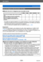 Page 234Wi-Fi/NFC
Uso de servicios webSQW0197
- 234 -
Envío de imágenes a [Servicio sincron. de nube]
 ■Método de envío e imágenes que se pueden enviar
JPEG RAW MP4 AVCHD 3D
Envío de una imagen cada vez que se graba 
una.
[Enviar imágenes durante la grabación] ○ – – – ○
Envío de imágenes seleccionadas.
[Enviar imágenes almacenadas en la 
cámara] ○ – ○ – ○
 •Es posible que algunas imágenes no se puedan reproducir o enviar según el dispositivo. • Consulte las instrucciones de funcionamiento del dispositivo de...