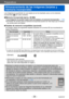 Page 25Preparativos
Almacenamiento de las imágenes (tarjetas y 
memoria incorporada)
SQW0197- 25 -
Las imágenes se guardarán en una tarjeta (si se ha insertado una) o en la memoria 
incorporada [  ] en caso contrario .
 ■Memoria incorporada (aprox. 86 MB)
 ●Las imágenes se pueden copiar entre las tarjetas y la memoria incorporada.  (→188) ●El tiempo de acceso para la memoria incorporada puede ser más largo que el tiempo 
de acceso para una tarjeta.
 ■Tarjetas de memoria compatibles (opcional)
Se pueden utilizar...