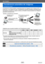 Page 242Wi-Fi/NFC
Transferencia automática de imágenes   
[Transferencia smart]SQW0197
- 242 -
[Transferencia smart] transfiere automáticamente las imágenes de la cámara al PC, al 
equipo AV o a la carpeta de nube. [Transferencia automát.] transfiere automáticamente 
las imágenes mientras se carga la cámara y [Transferir ahora] transfiere las imágenes 
grabadas inmediatamente.


Adaptador de CA
(suministrado)
PC  [Transferencia automát.]   ajustado en [ON]
 Grabación PC
Dispositivo  AV
Servicios web, 
carpeta...