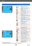 Page 280Otros
Lista de visualizaciones del monitor LCD/visorSQW0197
- 280 -
Brillo (→43, 112, 120)
Compensación de exposición 
(→101)
Asistencia de la exposición 
manual (→110)
Localización de AF (→41, 91)
Luz de ayuda de AF (→152)
Modo de medición  (→148)
Bloqueo de AE (→100)
Condición de fondo desenfocado  
(→37, 43, 112)
Cambio programado  (→46)
F5.9 Valor de apertura  (→45, 107, 109)
Velocidad mínima del obturador 
(→149)
1/60 Velocidad del obturador  
(→45, 108, 109)
Sensibilidad ISO 
(→143)
Conjunto de...