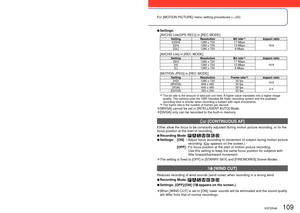 Page 109108   VQT2R48VQT2R48   109
For [MOTION PICTURE] menu setting procedures (→20)Using the [MOTION PICTURE] menu
 
■Settings:
[AVCHD Lite(GPS REC)] in [REC MODE]
Setting Resolution Bit rate∗1Aspect ratio
[GSH] 1280 x 720 17 Mbps 16:9
[GH] 1280 x 720 13 Mbps
[GL] 1280 x 720 9 Mbps
[AVCHD Lite] in [REC MODE]Setting Resolution Bit rate∗1Aspect ratio
[SH] 1280 x 720 17 Mbps
16:9
[H] 1280 x 720 13 Mbps
[L] 1280 x 720 9 Mbps
[MOTION JPEG] in [REC MODE]SettingResolution Frame rate∗2Aspect ratio
[HD] 1280 x 720 30...