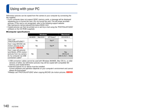 Page 140140   VQT2R48VQT2R48   141
 
Using with your PC
Still/motion pictures can be copied from the camera to your computer by \
connecting the 
two together. • If your computer does not support SDXC memory cards, a message will be d\
isplayed requesting you to format the card. (Do not format the card. This will erase recorded 
pictures.) If the card is not recognised, refer to the following suppor\
t website.
http://panasonic.net/avc/sdcard/information/SDXC.html
 
• Copied pictures can then be printed out or...