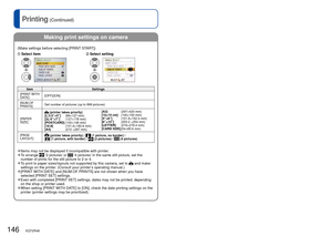 Page 146146   VQT2R48VQT2R48   147
Printing (Continued) 
Viewing on TV screen
 Making print settings on camera
(Make settings before selecting [PRINT START])
Select itemSelect setting
ItemSettings
[PRINT WITH 
DATE] [OFF]/[ON]
[NUM.OF 
PRINTS] Set number of pictures (up to 999 pictures)
[PAPER 
SIZE]
 (printer takes priority)
[L/3.5”×5”]    (89×127 mm)
[2L/5”×7”]     (127×178 mm)
[POSTCARD]  (100×148 mm)
[16:9]          (101.6×180.6 mm)
[A4]             (210 ×297 mm) [A3]            (297×420 mm)
[10×15 cm]...