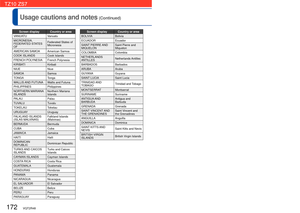 Page 172172   VQT2R48VQT2R48   173
Usage cautions and notes (Continued)
 
■ Landmark types
The following points of interest, such as tourist spots and public facil\
ities, are displayed 
as landmarks.
 • Although about 30,000 landmarks are registered for Japan and about 500,0\
00 are registered for countries other than Japan, note that some landmarks \
are not 
registered. (Current as of February 2010. Will not be updated.)
Zoo Botanical gardenAquarium
Amusement park Athletics groundBaseball park
Gymnasium Golf...