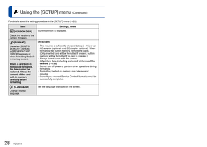 Page 2828   VQT2R48VQT2R48   29
For details about the setting procedure in the [SETUP] menu (→20) Using the [SETUP] menu (Continued)
ItemSettings, notes
[VERSION DISP.]
Check the version of the 
camera firmware. Current version is displayed.
 
[FORMAT]
Use when [BUILT-IN 
MEMORY ERROR] 
or [MEMORY CARD 
ERROR] appears, or 
when formatting the built-
in memory or card. 
When a card/built-in 
memory is formatted, 
the data cannot be 
restored. Check the 
content of the card/
built-in memory 
carefully before...