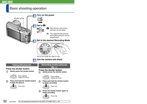 Page 3232   VQT2R48VQT2R48   33
 
Basic shooting operation
Holding the camera
 Mode dial
For the operating procedures for the DMC-TZ10/DMC-ZS7 (→30)
Please set the Clock before shooting (→19).
Turn on the power
Set to  
 :  Still pictures and motion 
pictures can be taken.
 :  The captured still pictures and motion pictures can be 
played back.
Set to the desired Recording Mode 
Set to the mode you plan to use 
Aim the camera and shoot
Shutter button
Recording motion pictures 
( only)
Press the shutter button...
