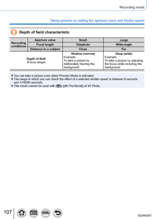 Page 107107
Recording mode
Taking pictures by setting the aperture value and shutter speed
Depth of field characteristic
Recording 
conditions Aperture value
SmallLarge
Focal length Telephoto Wide-angle
Distance to a subject CloseFar
Depth of field (Focus range) Shallow (narrow)
Example:
To take a picture by 
deliberately blurring the 
background Deep (wide)
Example:
To take a picture by adjusting 
the focus while including the 
background
 ●You can take a picture even when Preview Mode is activated. ●The range...