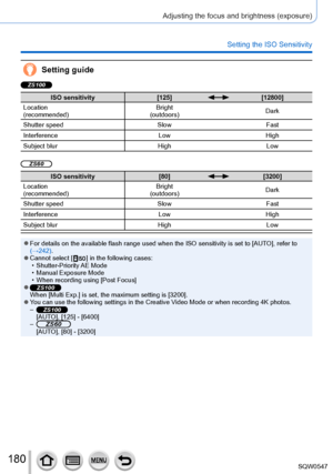 Page 180180
Adjusting the focus and brightness (exposure)
Setting the ISO Sensitivity
Setting guide
ZS100
ISO sensitivity[125][12800]
Location
(recommended) Bright
(outdoors) Dark
Shutter speed SlowFast
Interference LowHigh
Subject blur HighLow
ZS60
ISO sensitivity[80][3200]
Location
(recommended) Bright
(outdoors) Dark
Shutter speed SlowFast
Interference LowHigh
Subject blur HighLow
 ●For details on the available flash range used when the ISO sensitivity i\
s set to [AUTO], refer to 
(→242).
 ●Cannot select [...