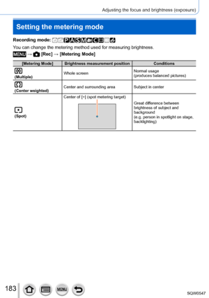 Page 183183
Adjusting the focus and brightness (exposure)
Setting the metering mode
Recording mode: 
You can change the metering method used for measuring brightness.
 →  [Rec] → [Metering Mode]
[Metering Mode] Brightness measurement positionConditions
(Multiple)Whole screen
Normal usage
(produces balanced pictures)
(Center weighted)Center and surrounding area Subject in center
(Spot)Center of [+] (spot metering target)
Great difference between 
brightness of subject and 
background
(e.g. person in spotlight on...