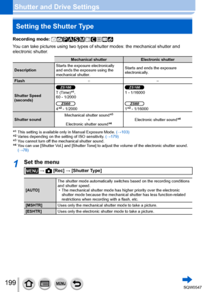 Page 199199
Shutter and Drive SettingsSetting the Shutter Type
Recording mode: 
You can take pictures using two types of shutter modes: the mechanical sh\
utter and 
electronic shutter.
Mechanical shutter Electronic shutter
Description Starts the exposure electronically 
and ends the exposure using the 
mechanical shutter. Starts and ends the exposure 
electronically.
Flash ○–
Shutter Speed 
(seconds)
ZS100T (Time)*1,
60 - 1/2000ZS1001 - 1/16000
ZS604*2 - 1/2000ZS601*2 - 1/16000
Shutter sound Mechanical shutter...