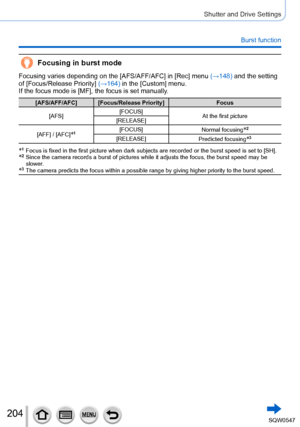 Page 204204
Shutter and Drive Settings
Burst function
Focusing in burst mode
Focusing varies depending on the [AFS/AFF/AFC] in [Rec] menu (→148) and the setting 
of [Focus/Release Priority] (→164) in the [Custom] menu.
If the focus mode is [MF], the focus is set manually.
[AFS/AFF/AFC] [Focus/Release Priority]Focus
[AFS] [FOCUS]
At the first picture
[RELEASE]
[AFF] / [AFC]
*1[FOCUS] Normal focusing*2
[RELEASE] Predicted focusing*3
*1   Focus is fixed in the first picture when dark subjects are recorded or t\
he...