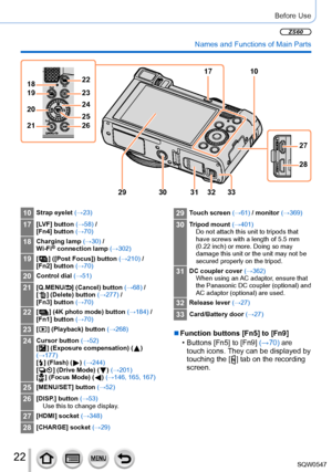 Page 2222
Before Use
 Names and Functions of Main Parts
22
19
21 23
26 24
25
18
27
28
17
30 31 32 33
20
10
10Strap eyelet (→23)
17[LV F
] button  (→58) /
[Fn4] button  (→70)
18Charging lamp  (→30) /
Wi-Fi® connection lamp  (→302)
19[  ]  ([Post Focus]) button  (→210)  /
[Fn2] button  (→70)
20Control dial (→51)
21[Q.MENU/] (Cancel) button  (→68) /
[  ] (Delete) button  (→277)  /
[Fn3] button  (→70)
22[  ] (4K photo mode) button  (→ 184) /
[Fn1] button  (→70)
23[  ] (Playback) button  (→268)
24Cursor button...