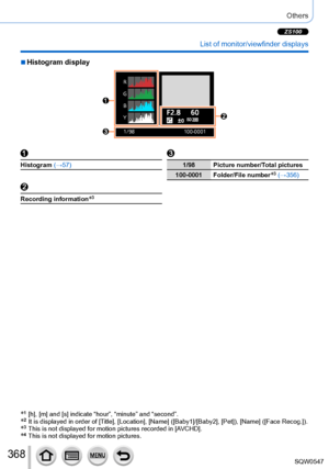 Page 368368
Others
 List of monitor/viewfinder displays
Histogram (→57)
Recording information*3
1/98 Picture number/Total pictures
100-0001 Folder/File number
*3 (→356)
*1   [h], [m] and [s] indicate “hour”, “minute” and “second”.*2   It is displayed in order of [Title], [Location], [Name] ([Baby1]/[Baby2], [Pet]), [Name] ([Face Recog.]).*3   This is not displayed for motion pictures recorded in [AVCHD].*4   This is not displayed for motion pictures.
 ■Histogram display
100-0001
1/98
R
G B
Y
ZS100 
SQW0547     