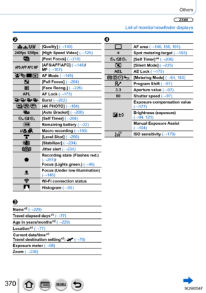 Page 370370
Others
 List of monitor/viewfinder displays
  [Quality] (→140)
240fps 120fps[High Speed Video] (→125)
[Post Focus] (→210)
AFS AFF AFC MF[AFS/AFF/AFC] (→148)/ 
MF (→167)
   AF Mode (→149)
[Pull Focus] (→264)
[Face Recog.] (→226)
AFL AF Lock (→175)
   Burst (→202)
  [4K PHOTO] (→184)
[Auto Bracket] (→206)
  [Self Timer] (→208)
Remaining battery (→32)
 Macro recording (→165)
[Level Shot] (→266)
[Stabilizer] (→234)
Jitter alert (→234)
Recording state (Flashes red.) 
(→251)/
Focus (Lights green.)  (→46)...