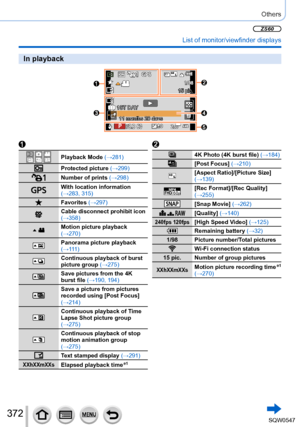 Page 372372
Others
 List of monitor/viewfinder displays
In playback
    Playback Mode (→281)
Protected picture (→299)
Number of prints (→298)
With location information 
(→283, 315)
Favorites (→297)
Cable disconnect prohibit icon 
(→358)
Motion picture playback 
(→270)
Panorama picture playback 
(→111)
Continuous playback of burst 
picture group  (→275)
Save pictures from the 4K 
burst file (→190, 194)
Save a picture from pictures 
recorded using [Post Focus] 
(→214)
Continuous playback of Time 
Lapse Shot...