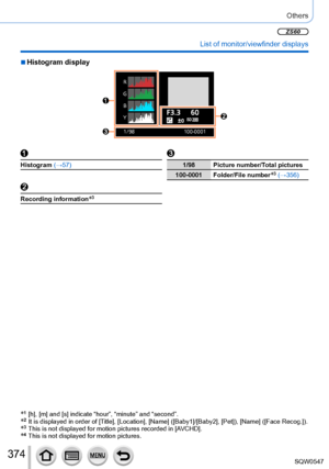 Page 374374
Others
 List of monitor/viewfinder displays
Histogram (→57)
Recording information*3
1/98 Picture number/Total pictures
100-0001 Folder/File number
*3 (→356)
*1   [h], [m] and [s] indicate “hour”, “minute” and “second”.*2   It is displayed in order of [Title], [Location], [Name] ([Baby1]/[Baby2], [Pet]), [Name] ([Face Recog.]).*3   This is not displayed for motion pictures recorded in [AVCHD].*4   This is not displayed for motion pictures.
 ■Histogram display
100-0001
1/98
R
G B
Y
ZS60 
SQW0547     