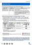 Page 3737
Preparations
About the Card
The following SD standard-based cards (Panasonic brand recommended) ca\
n be used. 
Operation has been confirmed when using a Panasonic brand card.
Type of Card CapacityNotes
SD Memory Cards 512 MB – 2 GB
 • Can be used with devices compatible with the  respective formats.
 • Before using SDXC Memory Cards, check that your computer and other devices support this type of card.
http://panasonic.net/avc/sdcard/information/SDXC.html
 •This unit is compatible with UHS-Ι UHS...