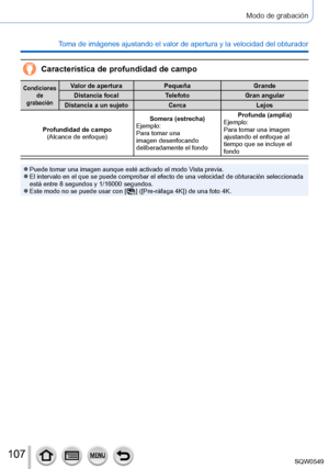 Page 107107
Modo de grabación
Toma de imágenes ajustando el valor de apertura y la velocidad del obt\
urador
Característica de profundidad de campo
Condiciones de 
grabaciónValor de apertura PequeñaGrande
Distancia focal TelefotoGran angular
Distancia a un sujeto CercaLejos
Profundidad de campo (Alcance de enfoque) Somera (estrecha)
Ejemplo:
Para tomar una 
imagen desenfocando 
deliberadamente el fondo Profunda (amplia)
Ejemplo:
Para tomar una imagen 
ajustando el enfoque al 
tiempo que se incluye el 
fondo...