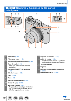 Page 1919
Antes del uso
ZS100 Nombres y funciones de las partes 
principales
1 2 3
4 5 6 8 9
10
7
1112
14
15
16
13
1Disparador (→46)
2Palanca del zoom (→45)
3Botón de imagen en movimiento  (→48)
4Disco de modo (→49)
Sirve para seleccionar el modo de 
grabación.
5Interruptor [ON/OFF] de la cámara 
(→42)
6Selector trasero  (→50)
7Flash (→241)
8Visor (→58)
9Disco de ajuste dióptrico  (→60)
10Sensor de ojo (→58, 60)
11Micrófono estéreo (→44)
Tenga cuidado de no tapar el micrófono 
con los dedos. De lo contrario...