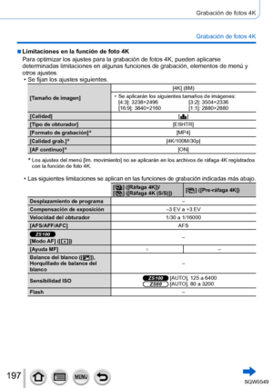 Page 197197
Grabación de fotos 4K
Grabación de fotos 4K
 ■Limitaciones en la función de foto 4K
Para optimizar los ajustes para la grabación de fotos 4K, pueden apli\
carse 
determinadas limitaciones en algunas funciones de grabación, elemento\
s de menú y 
otros ajustes.
 • Se fijan los ajustes siguientes.
[Tamaño de imagen][4K] (8M) • Se aplicarán los siguientes tamaños de imágenes:
[4:3]: 3238×2496 [3:2]: 3504×2336
[16:9]: 3840×2160 [1:1]: 2880×2880
[Calidad] [
  ]
[T
ipo de obturador] [ESHTR]
[Formato de...