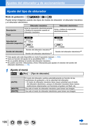 Page 199199
Ajustes del obturador y de accionamientoAjuste del tipo de obturador
Modo de grabación: 
Puede tomar imágenes usando dos tipos de modos de obturador: el obtur\
ador mecánico 
y el obturador electrónico.
Obturador mecánico Obturador electrónico
Descripción Inicia la exposición electrónicamente 
y finaliza la exposición usando el 
obturador mecánico. Inicia y detiene la exposición 
electrónicamente.
Flash ○–
Velocidad del 
obturador (segundos)
ZS100T (Hora)*1,
60 - 1/2000ZS1001 - 1/16000
ZS604*2 -...