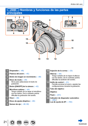 Page 2121
Antes del uso
ZS60 Nombres y funciones de las partes 
principales
1 2
5
4 7 8
9
10
13
14
15
16 6
11
12
3
1Disparador (→46)
2Palanca del zoom 
(→45)
3Botón de imagen en movimiento  (→48)
4Disco de modo (→49)
Sirve para seleccionar el modo de 
grabación.
5Botón [ON/OFF] de la cámara (→42)
6Micrófono estéreo (→44) Tenga cuidado de no tapar el micrófono 
con los dedos. De lo contrario podría 
dificultar la grabación del sonido.
7Visor (→58)
8Disco de ajuste dióptrico  (→60)
9Sensor de ojo (→58, 60)...