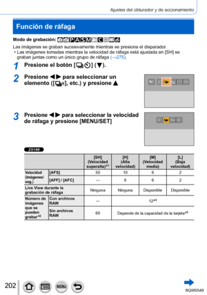 Page 202202
Ajustes del obturador y de accionamiento
Función de ráfaga
Modo de grabación: 
Las imágenes se graban sucesivamente mientras se presiona el disparad\
or. • Las imágenes tomadas mientras la velocidad de ráfaga está ajust\
ada en [SH] se graban juntas como un único grupo de ráfaga  (→
275).
1Presione el botón [  ]  (  ).
2Presione   para seleccionar un 
elemento ([
  ], etc.) y presione 
3Presione   para seleccionar la velocidad 
de ráfaga y presione [MENU/SET]
ZS100
[SH]
(Velocidad 
superalta)
*1
[H]...